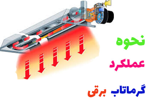 هیتر تابشی برقی