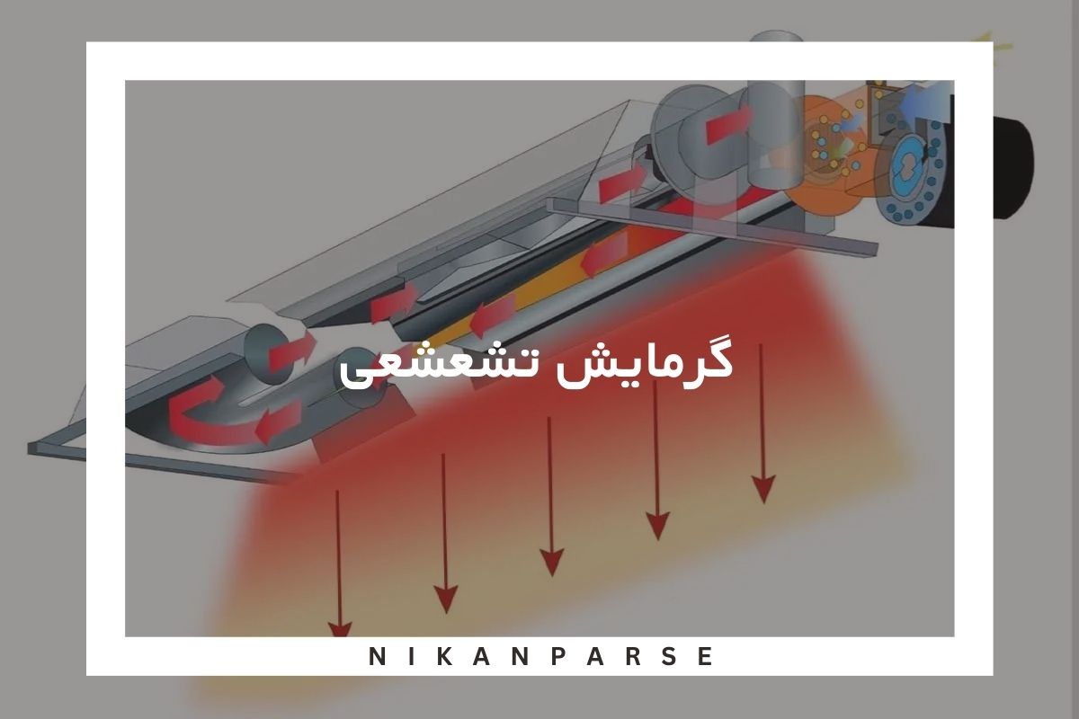 گرمایش تشعشعی
